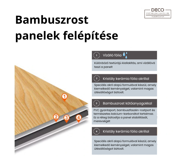 Bambuszrost panelek